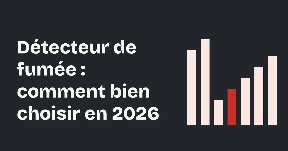 Détecteur de fumée Profile 9V, premier de notre classement