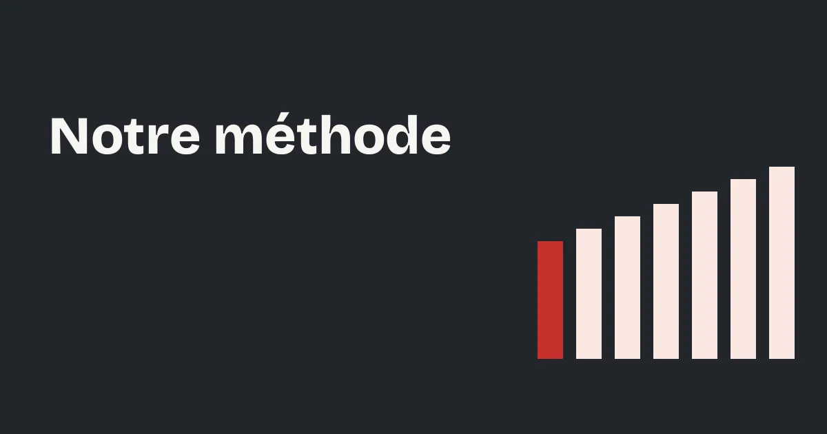 Notre méthode